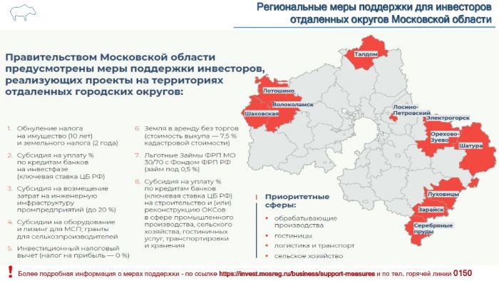 Инвестиционный паспорт городского округа Зарайск