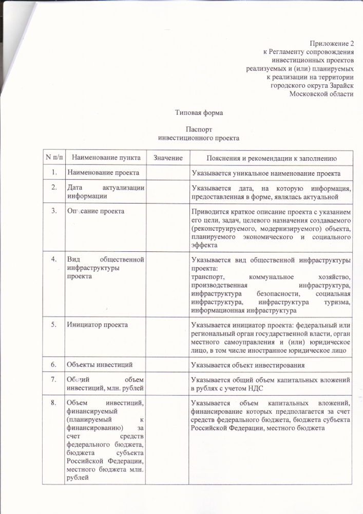 Об утверждении Регламента сопровождения инвестиционных проектов, реализуемых и (или)  планируемых к реализации на территории городского округа Зарайск Московской области