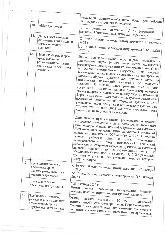 О проведении открытого аукциона в электронной форме на право заключения договора на организацию ярмарок на месте проведения ярмарок, включённом в Сводный перечень мест проведения ярмарок на территории городского округа Зарайск Московской области