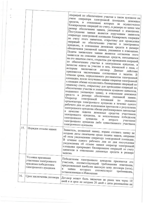 О проведении открытого аукциона в электронной форме на право заключения договора на организацию ярмарок на месте проведения ярмарок, включённом в Сводный перечень мест проведения ярмарок на территории городского округа Зарайск Московской области