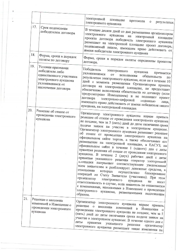 О проведении открытого аукциона в электронной форме на право заключения договора на организацию ярмарок на месте проведения ярмарок, включённом в Сводный перечень мест проведения ярмарок на территории городского округа Зарайск Московской области