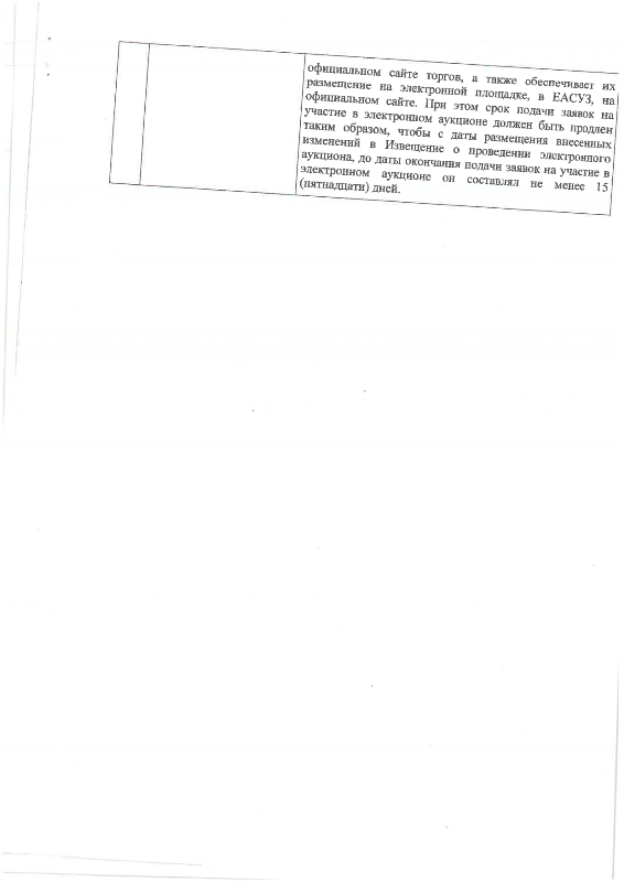 О проведении открытого аукциона в электронной форме на право заключения договора на организацию ярмарок на месте проведения ярмарок, включённом в Сводный перечень мест проведения ярмарок на территории городского округа Зарайск Московской области