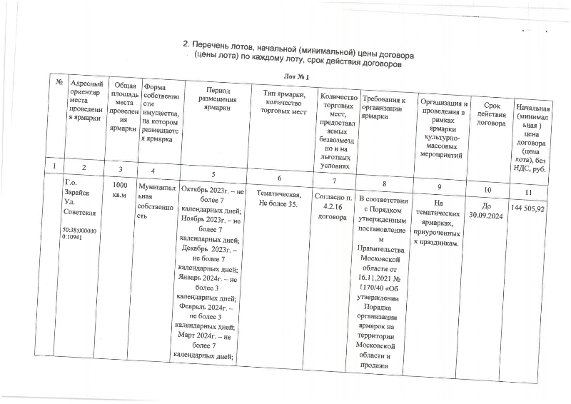 О проведении открытого аукциона в электронной форме на право заключения договора на организацию ярмарок на месте проведения ярмарок, включённом в Сводный перечень мест проведения ярмарок на территории городского округа Зарайск Московской области