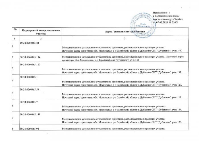 Об установлении публичного сервитута в порядке главы V.7. Земельного кодекса Российской Федерации по адресу (местоположение): Московская область, городской округ Зарайск, г. Зарайск, СНТ "Дубакино" в пользу ПАО "Россети Московский регион" (ИНН 5036065113, ОГРН 1057746555811) в целях реконструкции объектов электросетевого хозяйства местного значения, необходимых для оказания услуг подключения (технологического присоединения) к сетями инженерно-технического обеспечения, по адресу:  Российская Федерация, Московская область, городской округ Зарайск, г. Зарайск, СНТ "Дубакино" Реконструкция ВЛИ-0,38 кВ от КТП-261 ПС "Дятлово" №16, МО, Зарайский р-н СНТ "Дубайкино"в рамках реализации Инвестиционной программы ПАО "Россети Московский регион", утвержденной приказом Министерства энергетики Российской Федерации (Минэнерго России)  от 24.11.2022 №30@