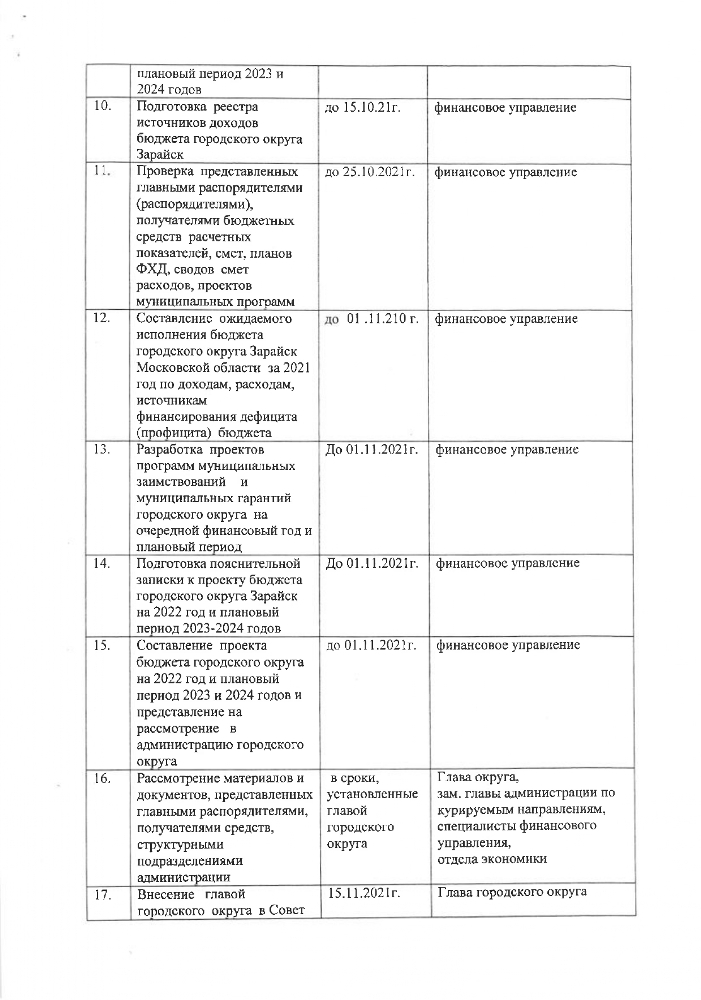 Об утверждении плана работ по формированию проекта бюджета городского округа Зарайск Московской области на 2022 год и на плановый период 2023 и 2024 годов