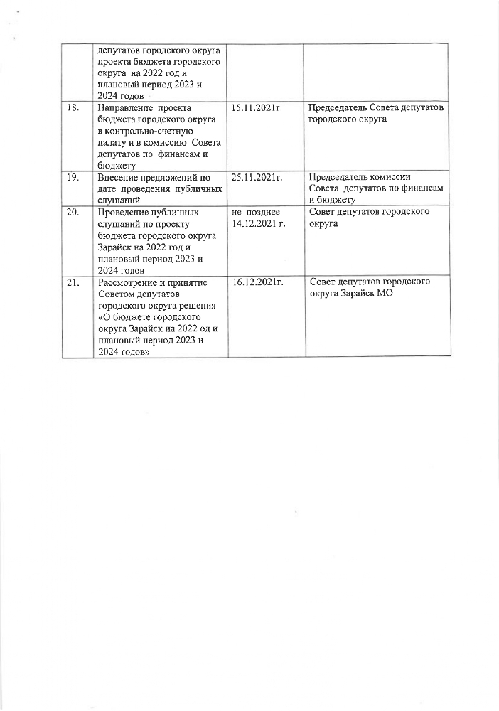 Об утверждении плана работ по формированию проекта бюджета городского округа Зарайск Московской области на 2022 год и на плановый период 2023 и 2024 годов