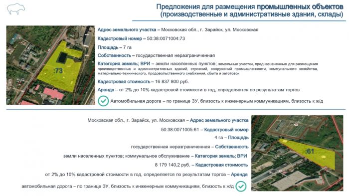  Инвестиционный паспорт городского округа Зарайск