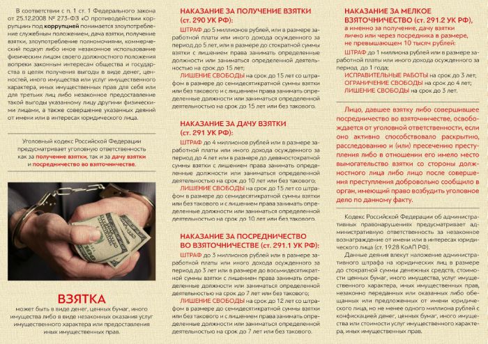 Памятка Прокуратуры Московской области "Что нужно знать о коррупции"
