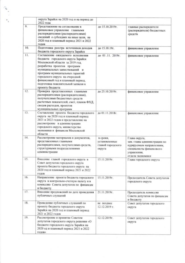 Об утверждении плана работы по формированию проекта бюджета городского округа Зарайск Московской области на 2020 год и плановый период 2021 и 2022 годов