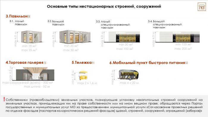 Стандарт архитектурно-художественного облика объектов торговли