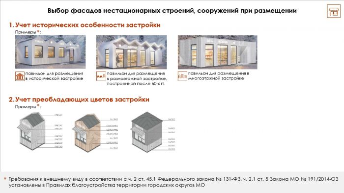 Стандарт архитектурно-художественного облика объектов торговли