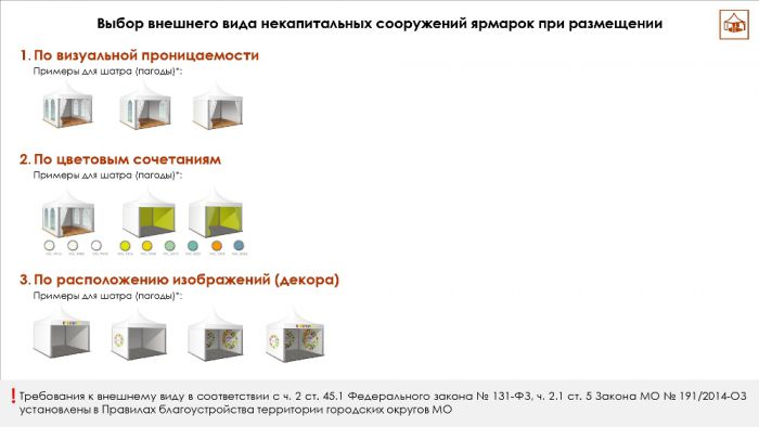 Стандарт архитектурно-художественного облика объектов торговли